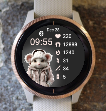 Garmin Watch Face - Cute Fashion Animal