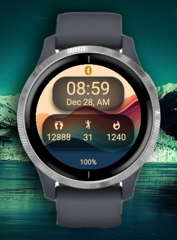 ECH Waves W1