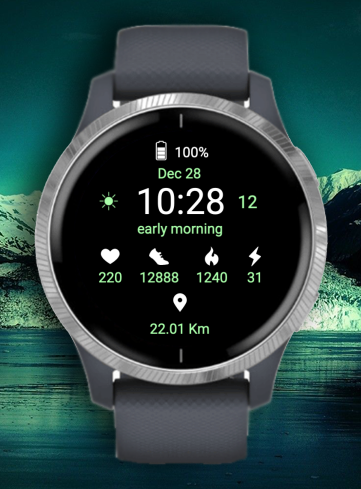 Echelo Active